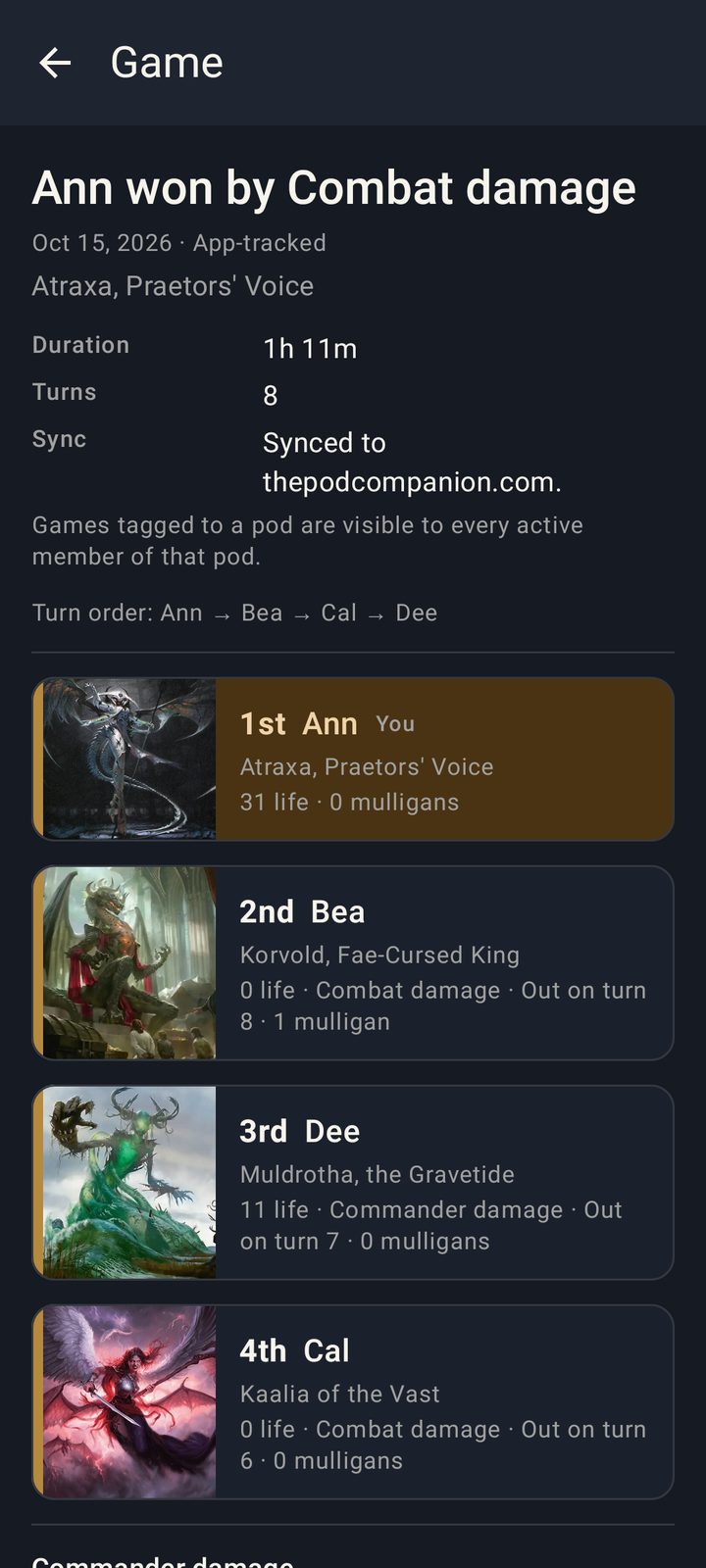 A logged game in the app: Ann won by combat damage in an hour and 11 minutes over eight turns, with each seat's place, commander art, final life and how they went out